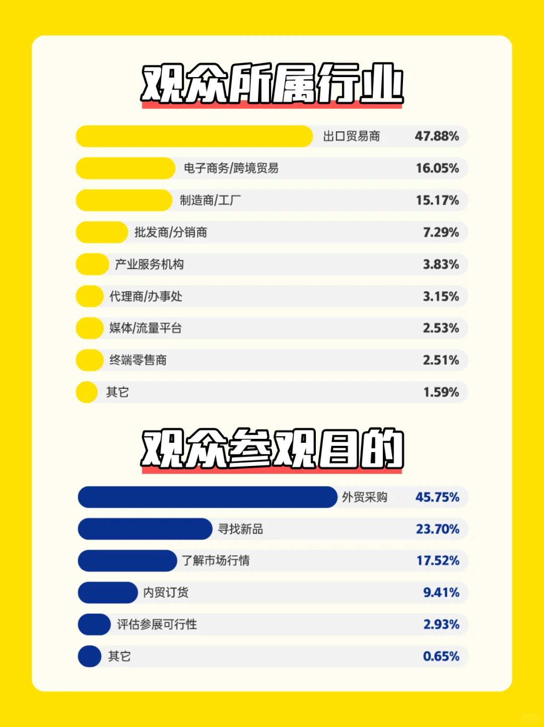 「杭州中小工厂展」收官战报！