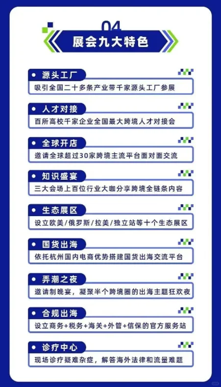 全球跨境电商大会