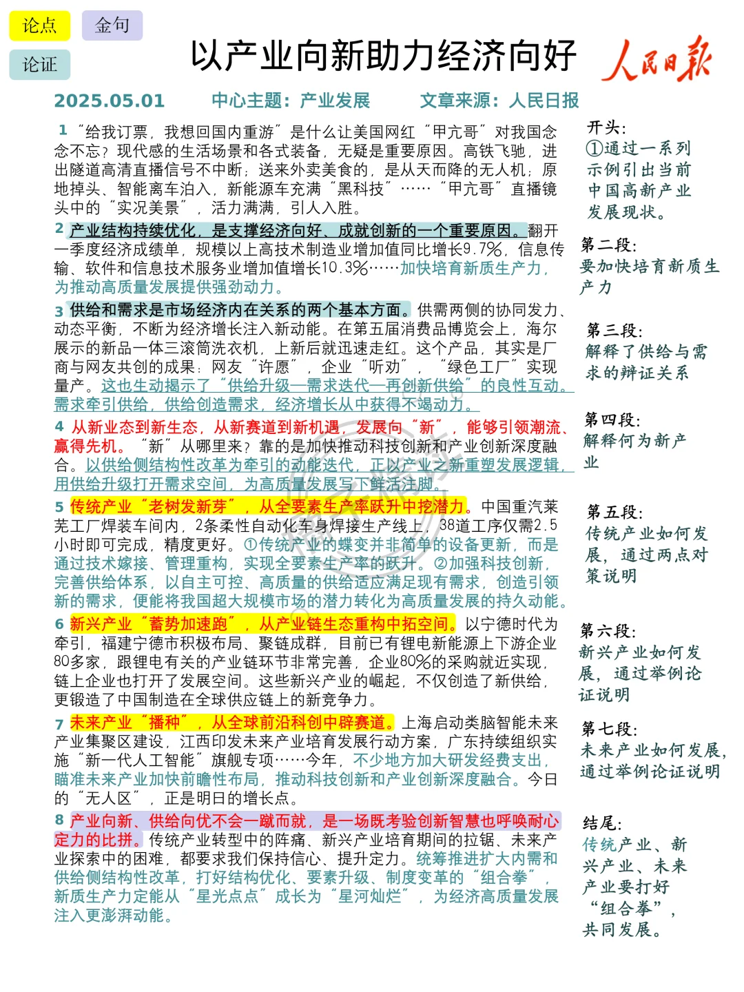 【精读第25天】?今天的主题是产业发展