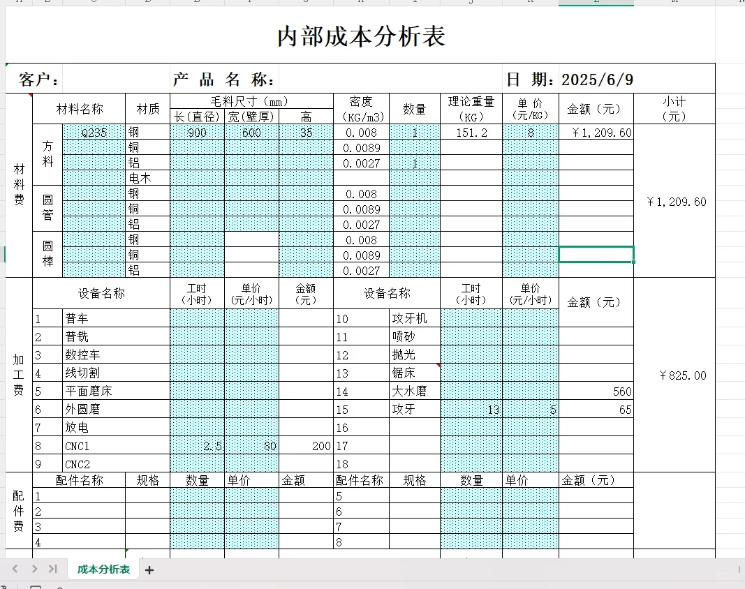 新来的采购第一天就震惊了全公司