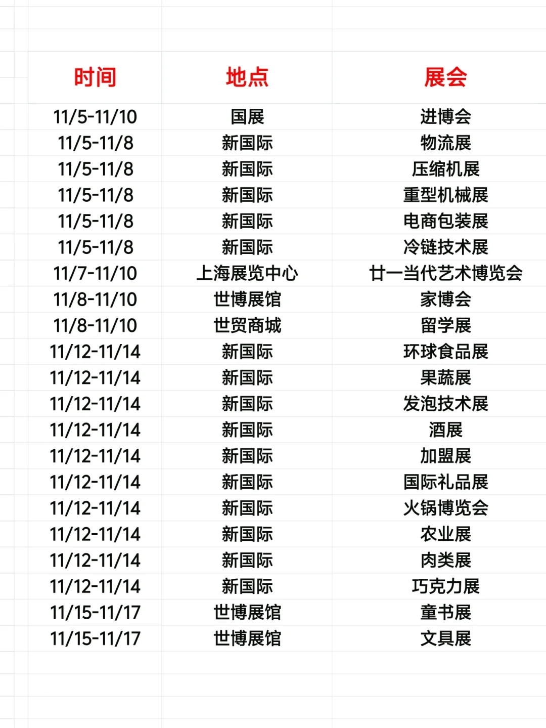 上海11月展会❗食品展巧克力展文具展超好玩