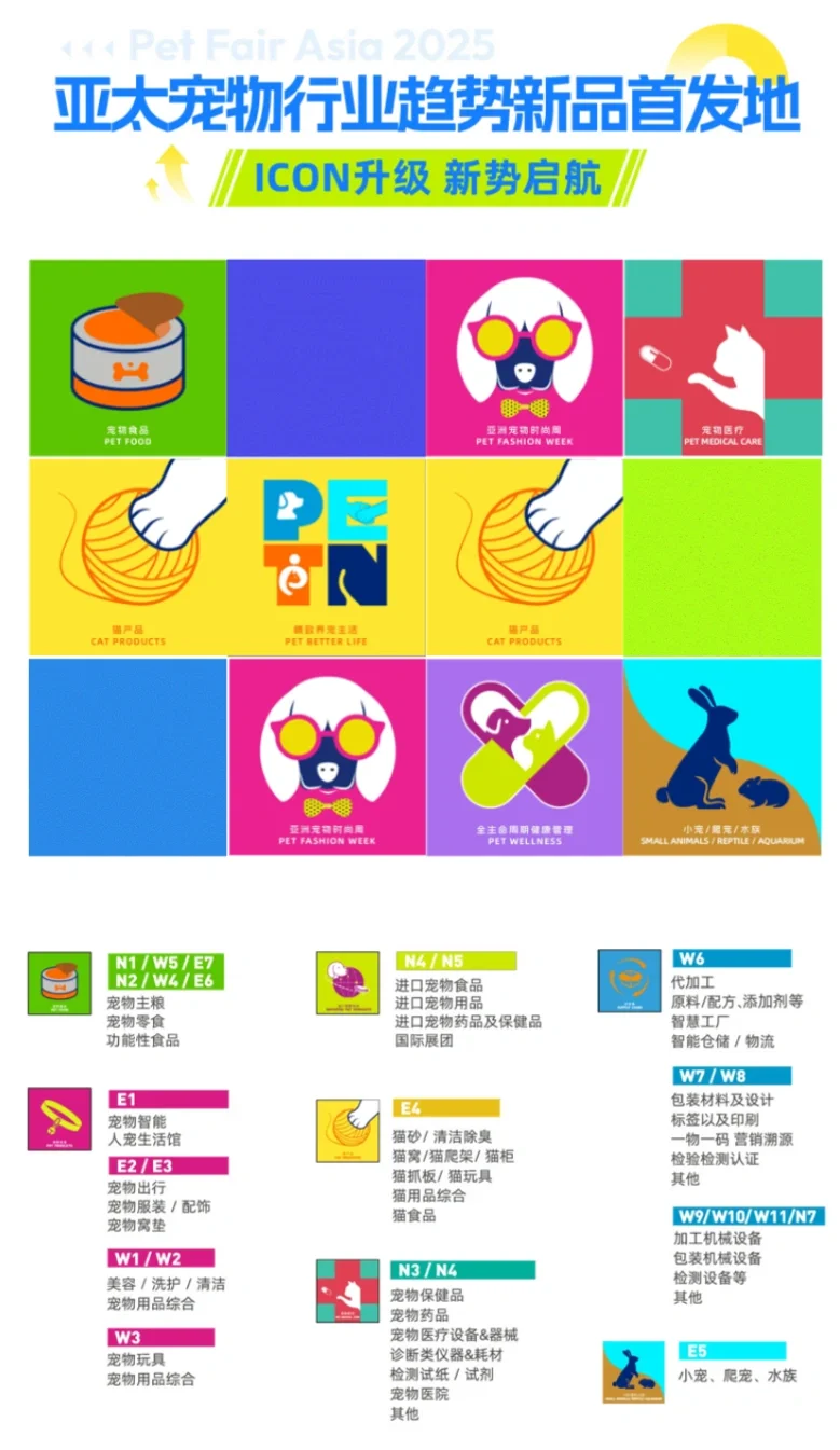 上海亚宠展官宣啦?专业票25元连逛3天❗❗