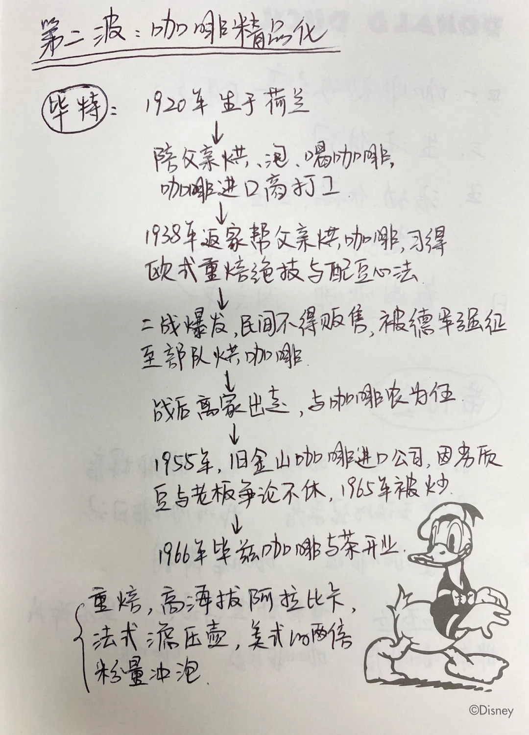 每周咖啡小知识｜精品咖啡进化论（三）