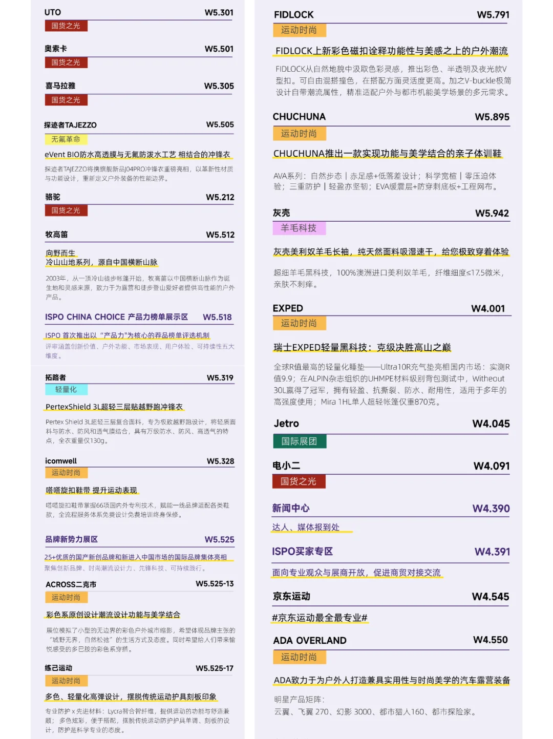 ISPO SHANGHAI 2025展会超全攻略来啦