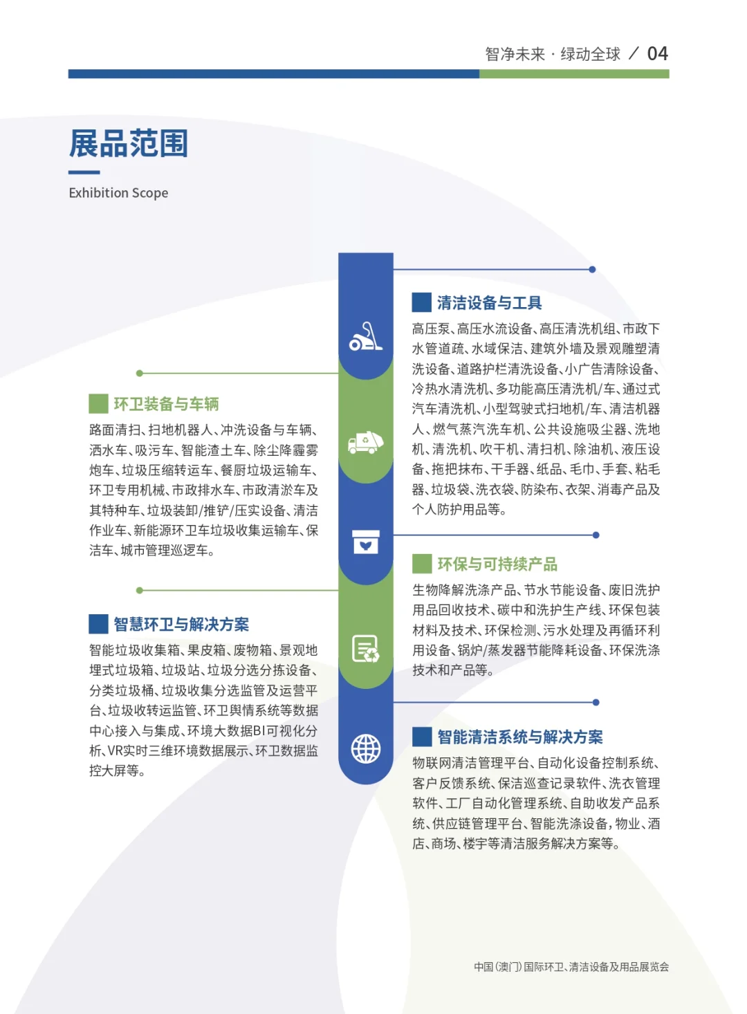 招展火热进行中?赶快行动吧！