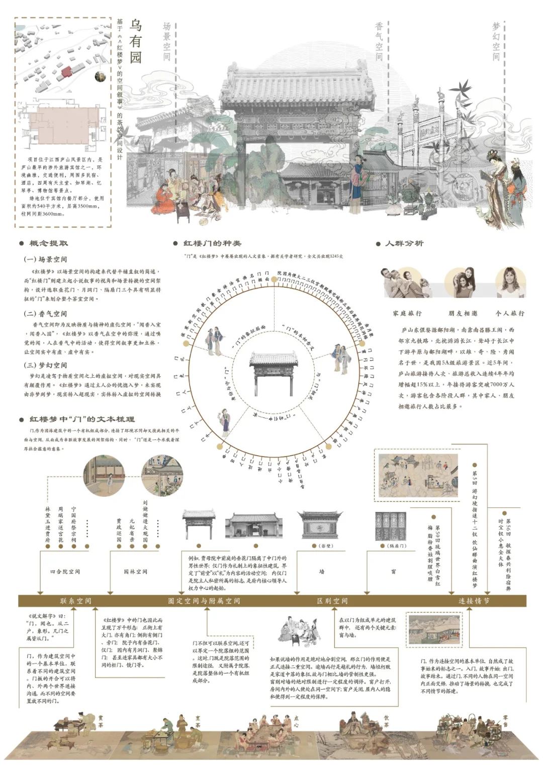 “米兰设计周高校设计展”|环境空间特辑