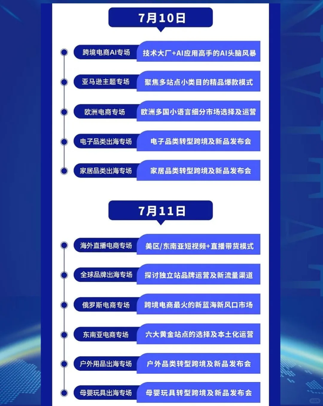 2025 全球跨境电商交易博览会?