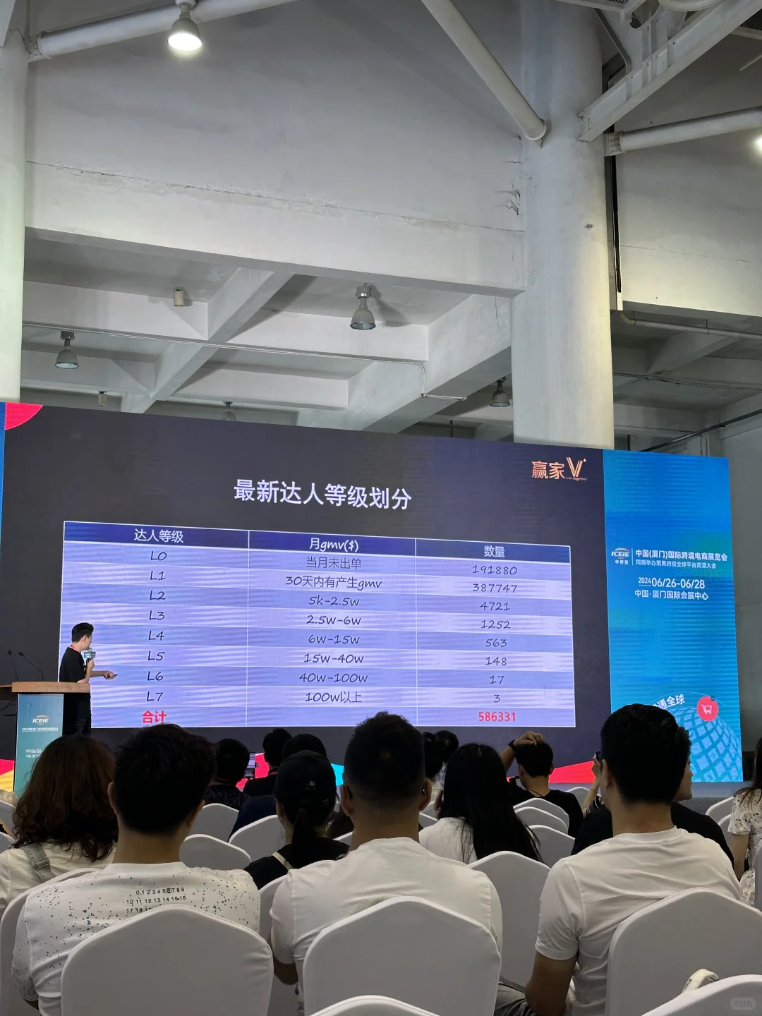 厦门国际跨境电商展览会三天