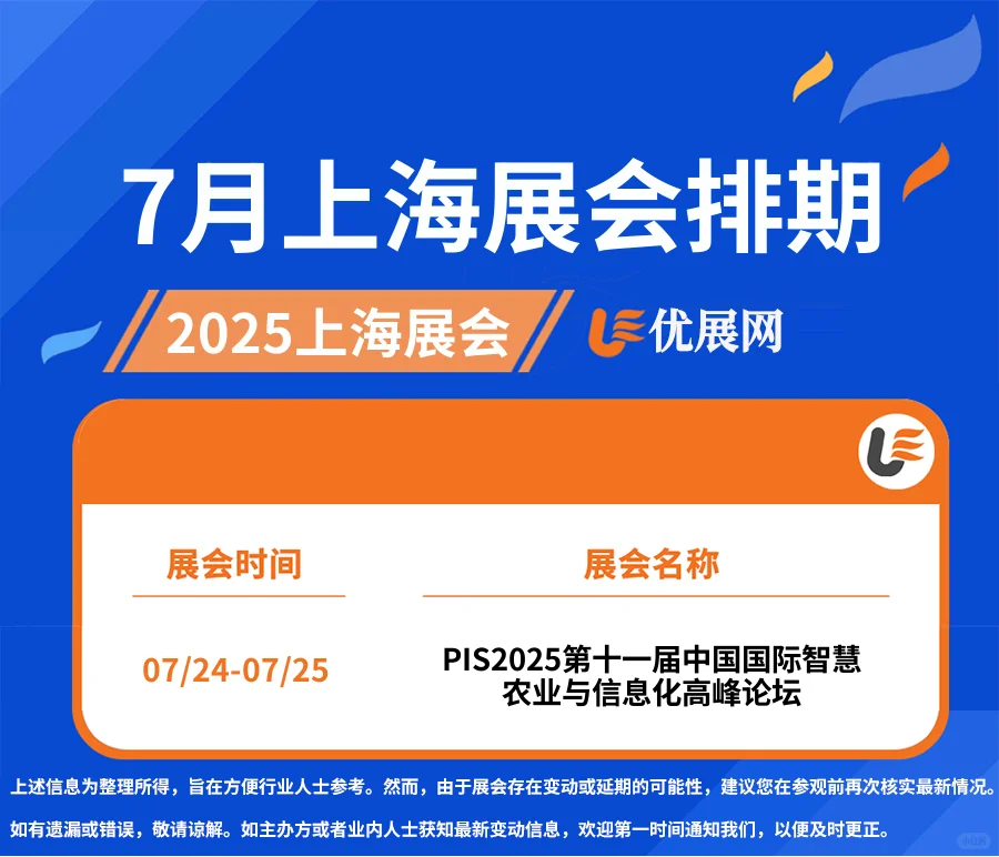 2025年7月【上海展会排期】一览表。