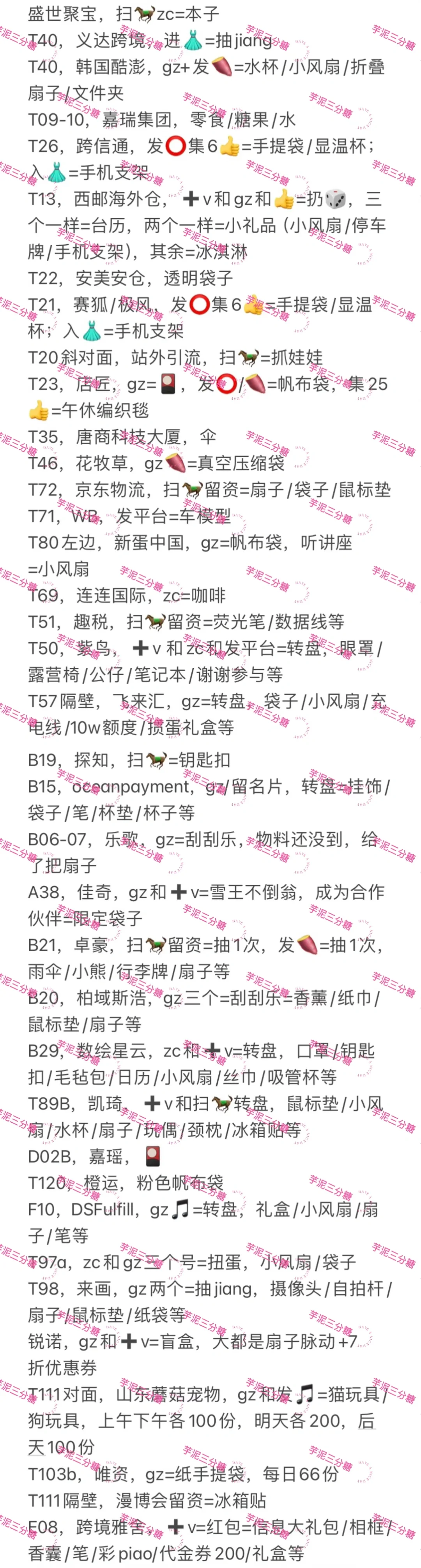 2025第八届全球跨境电商节?领