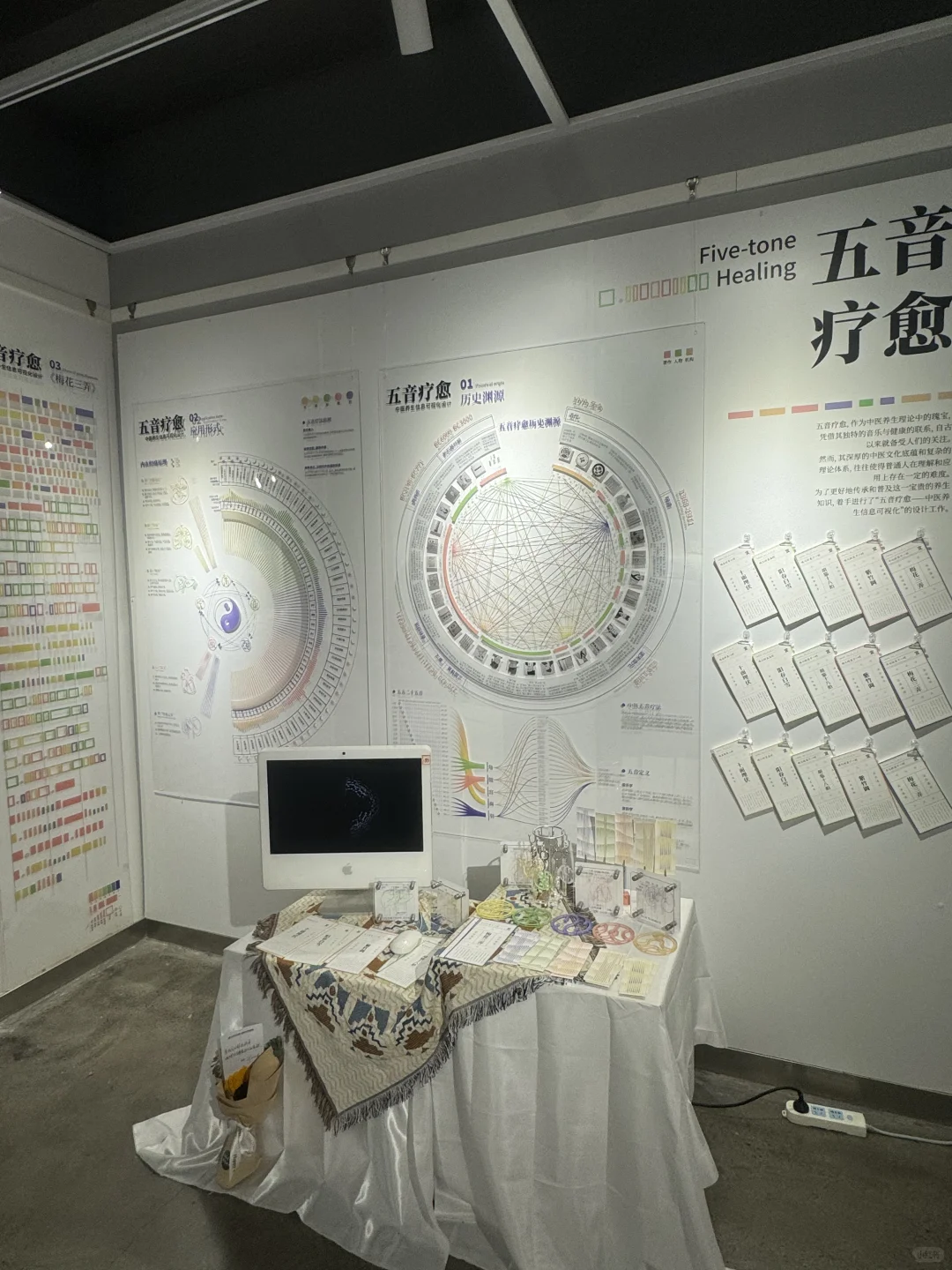 视觉传达??‍♀️设计 | 毕业设计展 分享⚡️