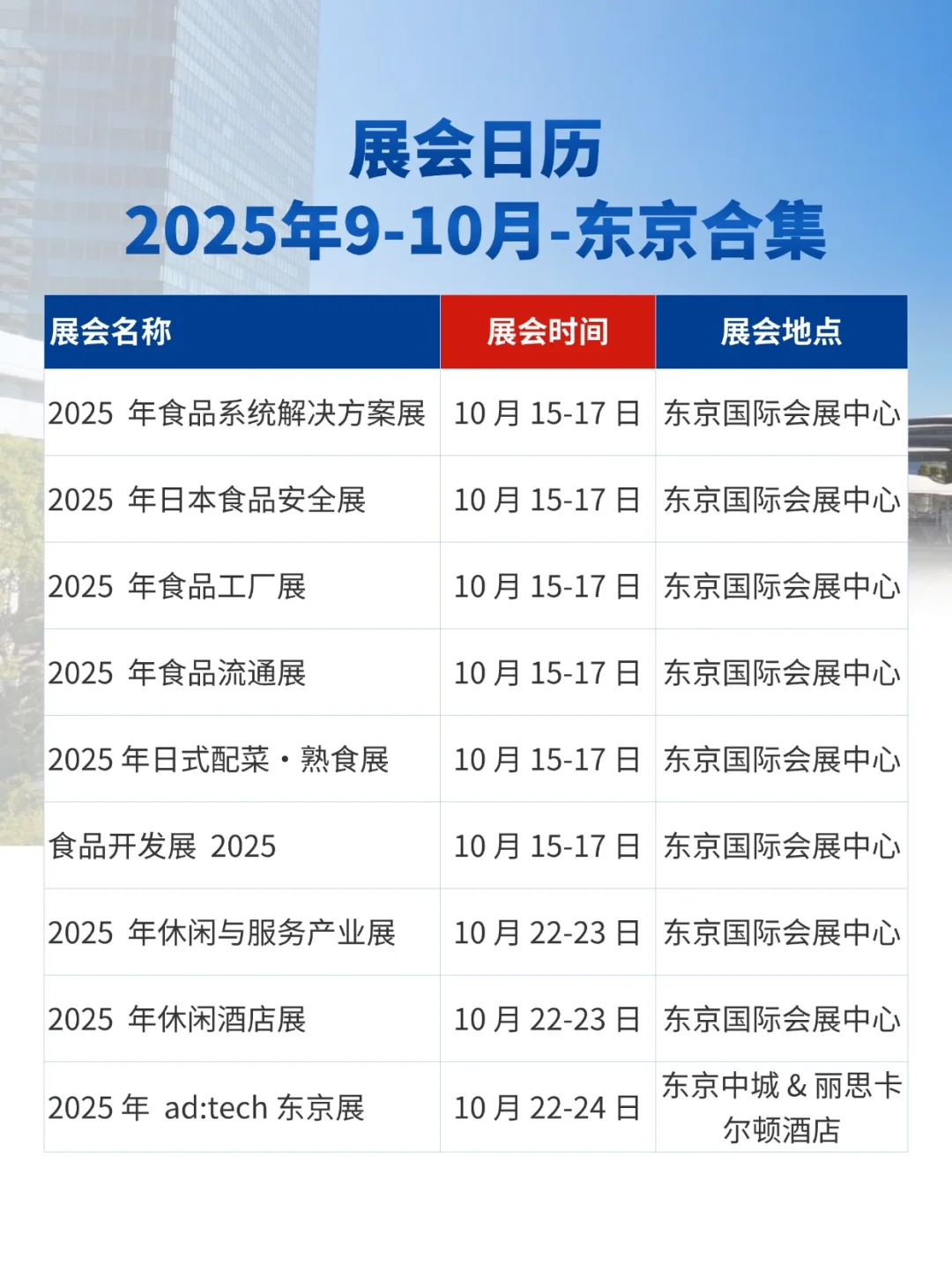 展会预告|2025年9-10月东京展会