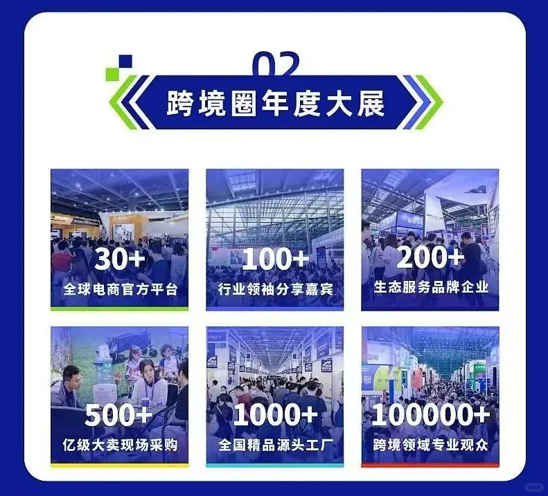 全球跨境电商大会