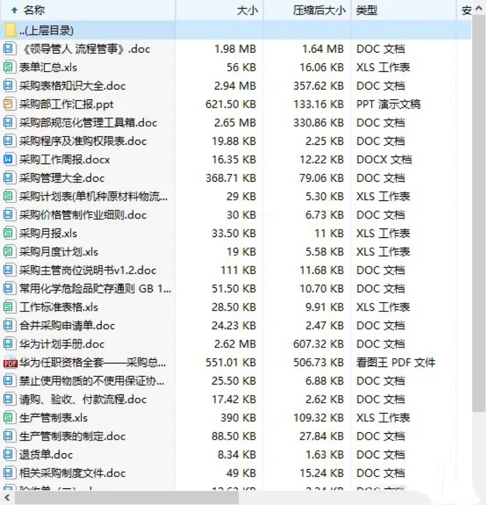 做采购不要指望什么都有人来教