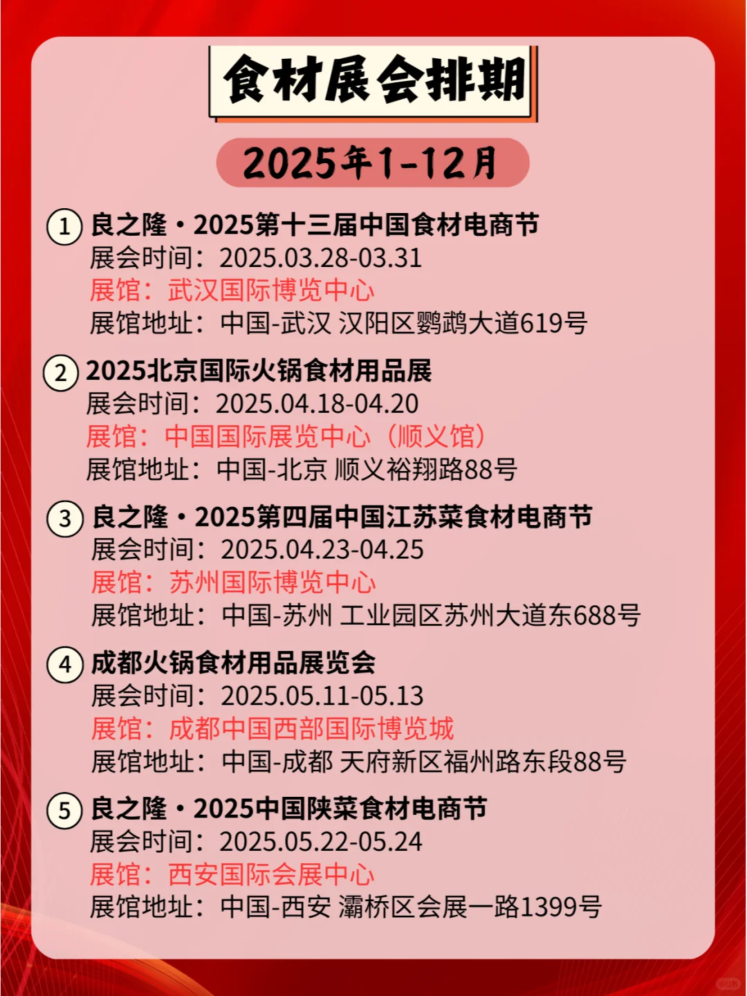 ?2025年全国食材展会排期合集来咯?