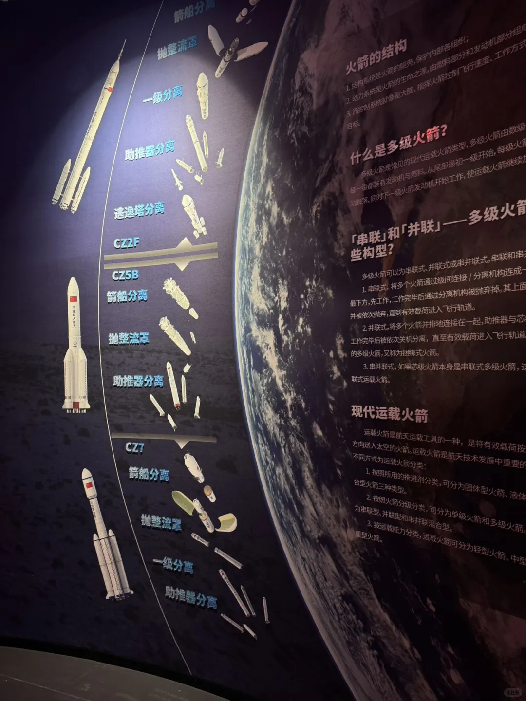 济南避暑好去处！航天展带你探索天上奥秘✌️