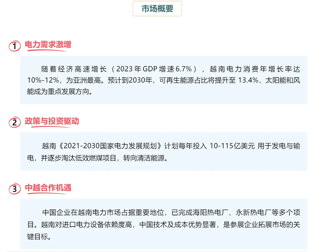 ?11 月越南电力展，行业盛宴来袭！