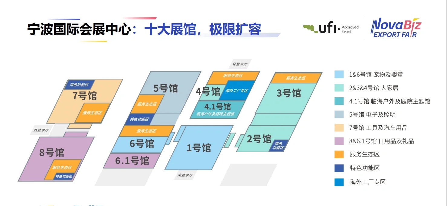 2026年宁波跨境电商展会
