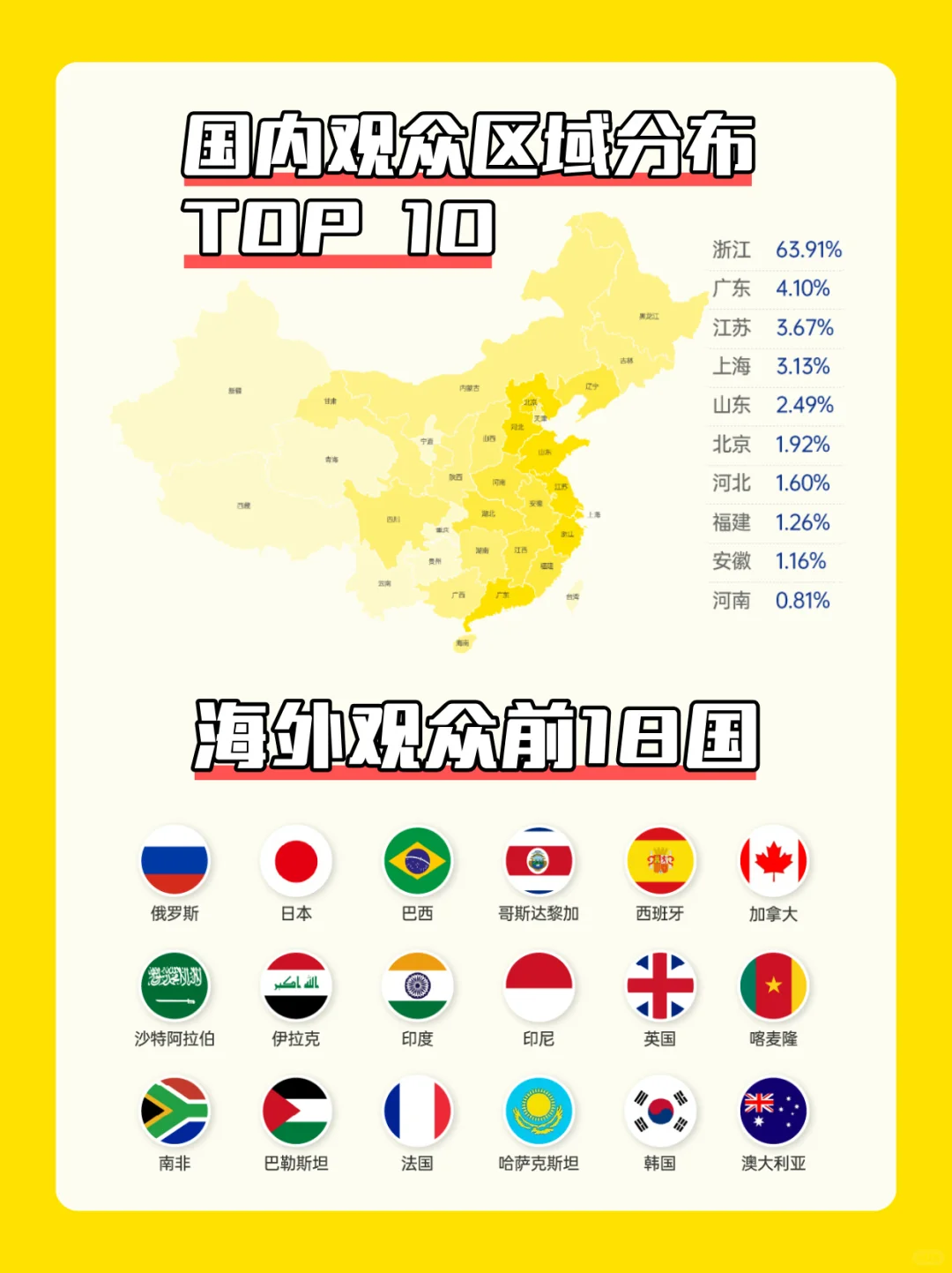 「杭州中小工厂展」收官战报！