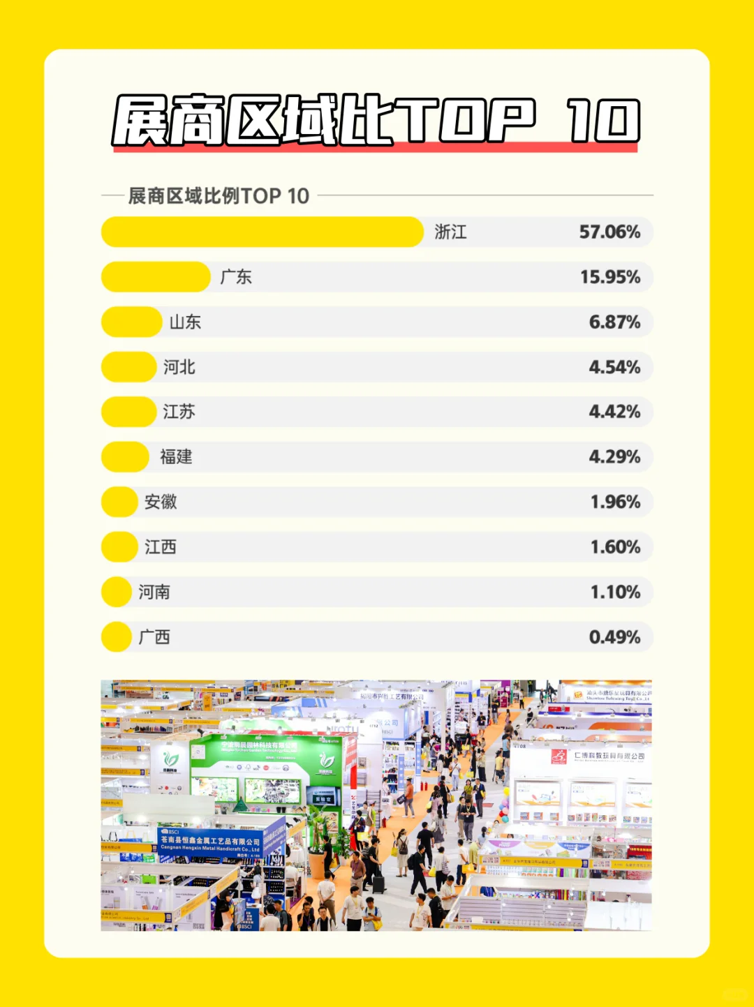 「杭州中小工厂展」收官战报！