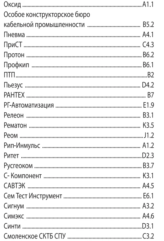 2025年俄罗斯电子元器件展览会（RADEL）