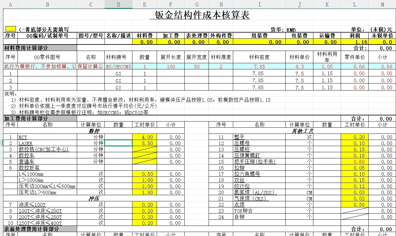 新来的采购第一天就震惊了全公司