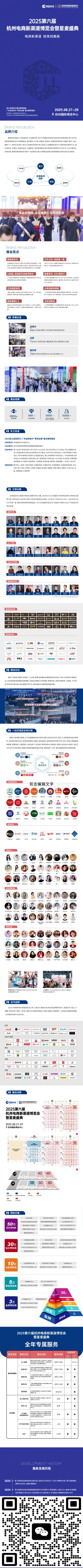 2025杭州集脉电商节