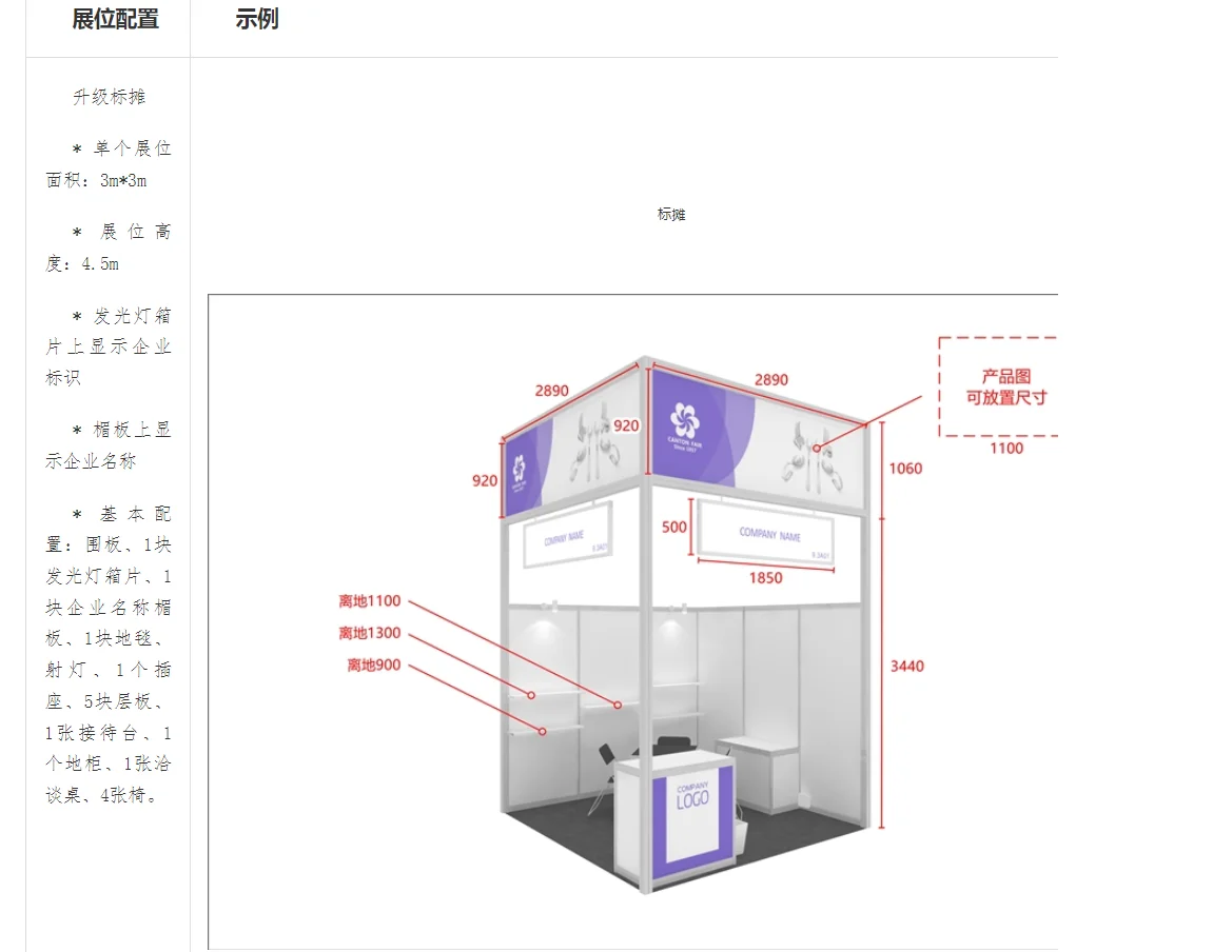 第136届广交会展位申请攻略