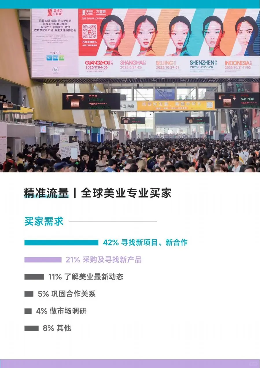 【2025年愈·生活博览会招商火热进行中…】