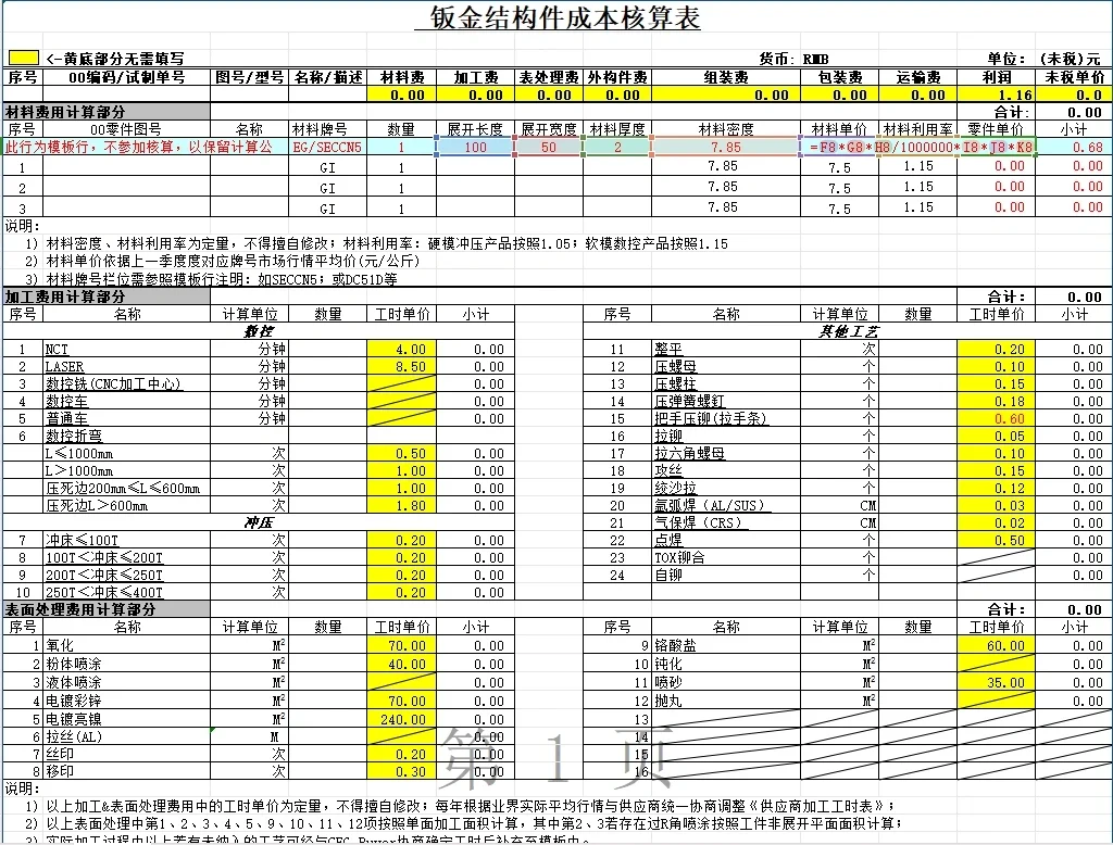 突然发现公司采购不用加班了