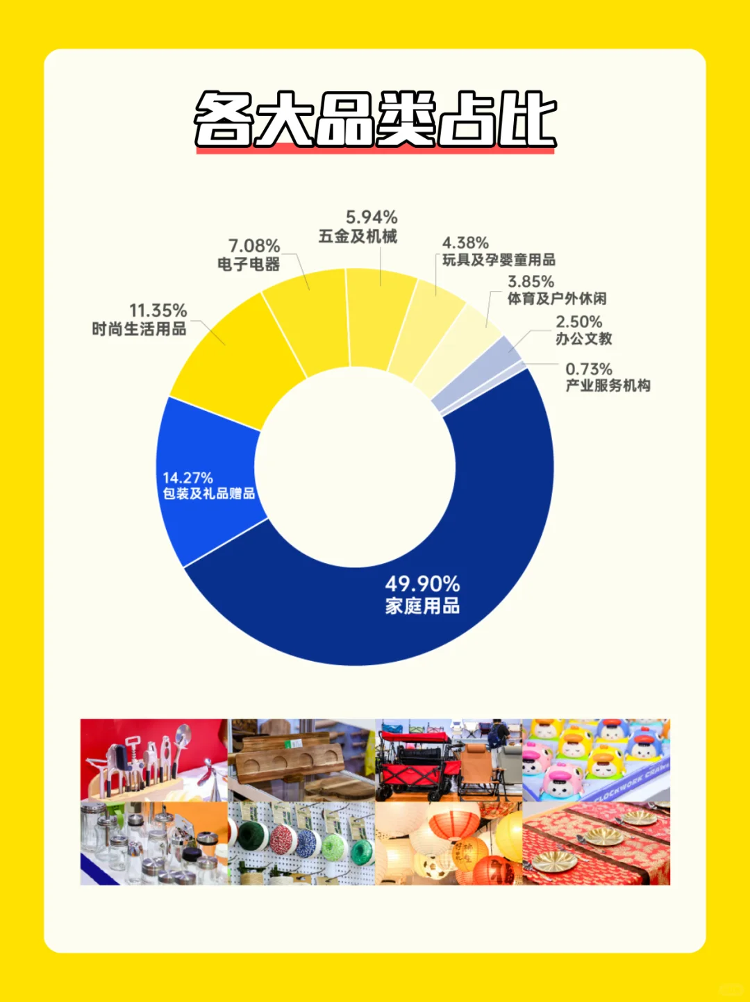 「杭州中小工厂展」收官战报！
