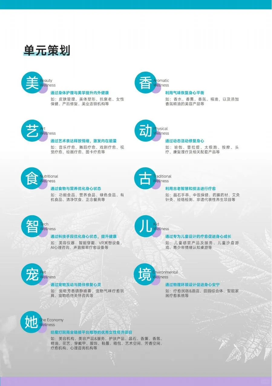【2025年愈·生活博览会招商火热进行中…】