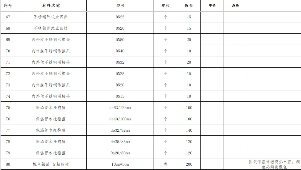 求靠谱五金供应商