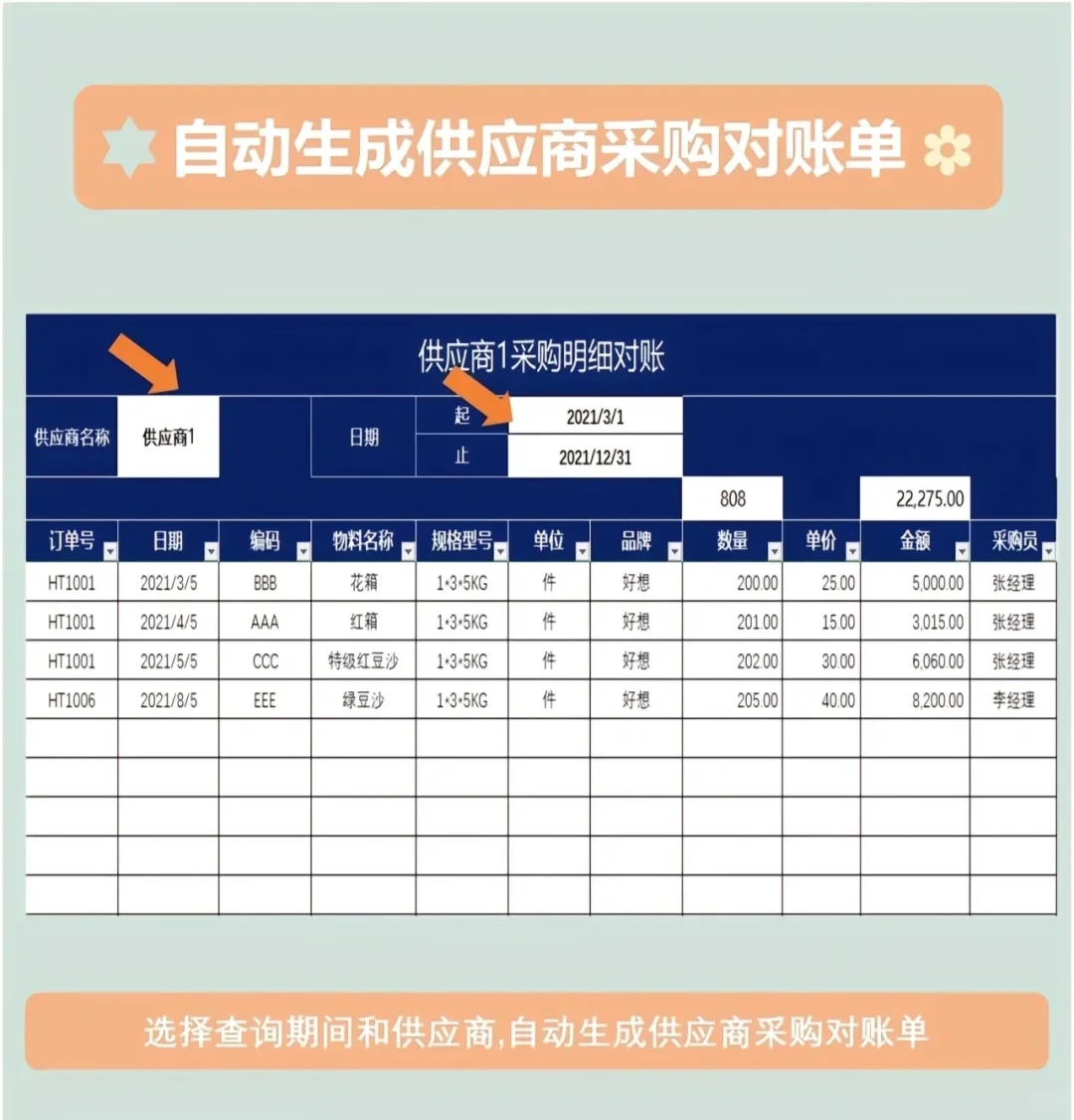 突然发现公司采购不用加班了