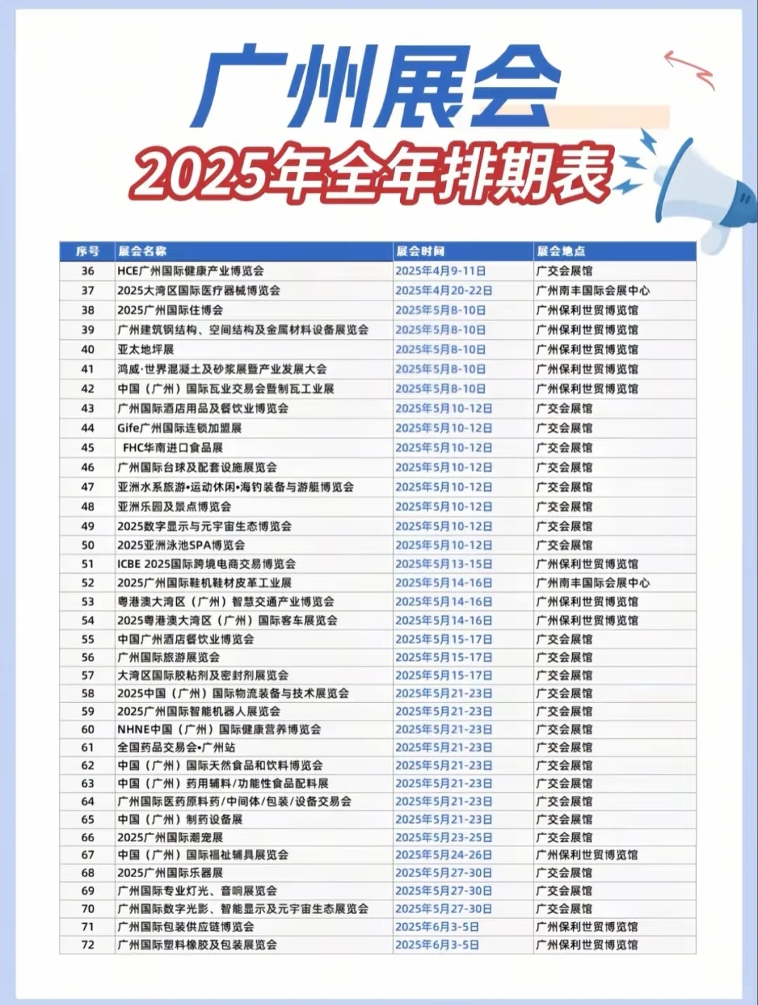 2025准备参展的注意广州展会排期表大全来了