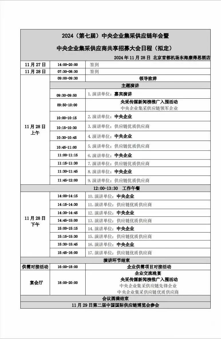 央企集采大会召开