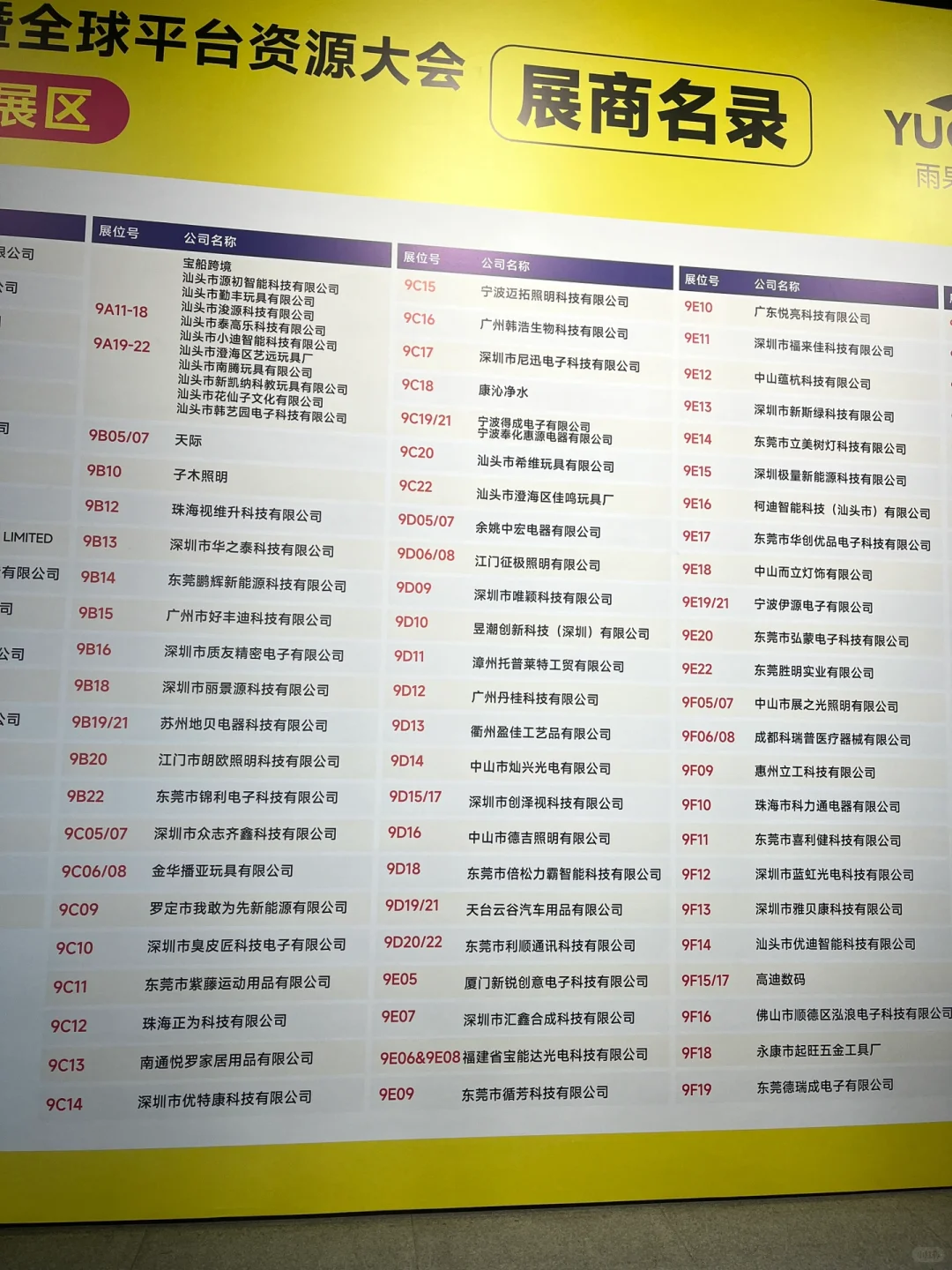 这个开年跨境电商展值不值得去❓我感觉……