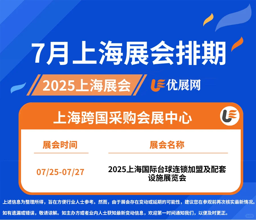2025年7月【上海展会排期】一览表。