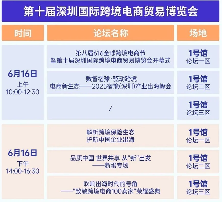 2025全球跨境电商节 ‖ 深圳●福田