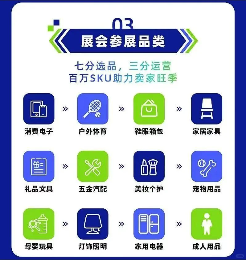 全球跨境电商大会