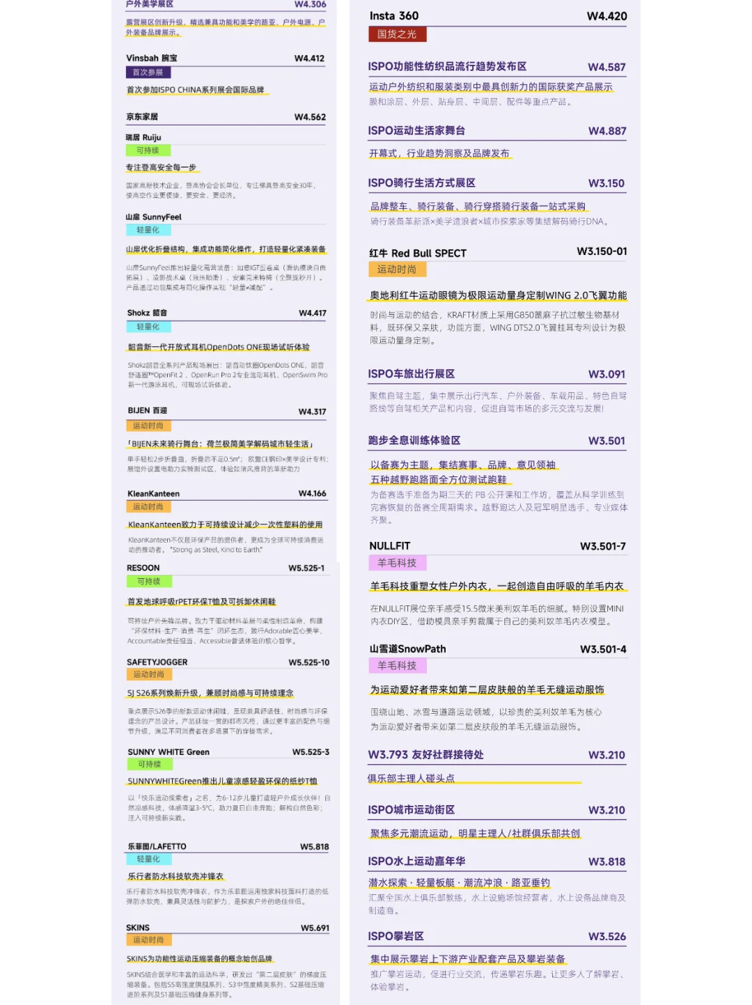 ISPO SHANGHAI 2025展会超全攻略来啦