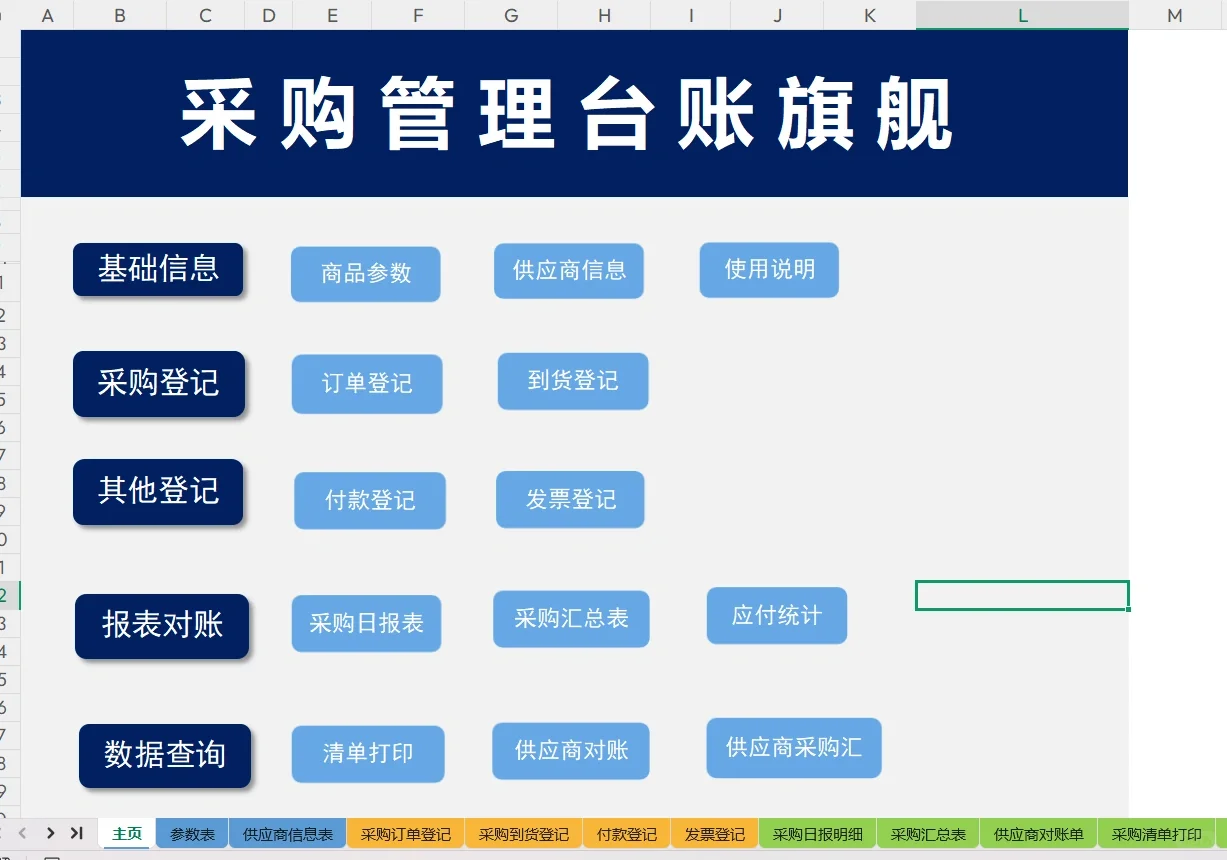 新来的采购第一天就震惊了全公司
