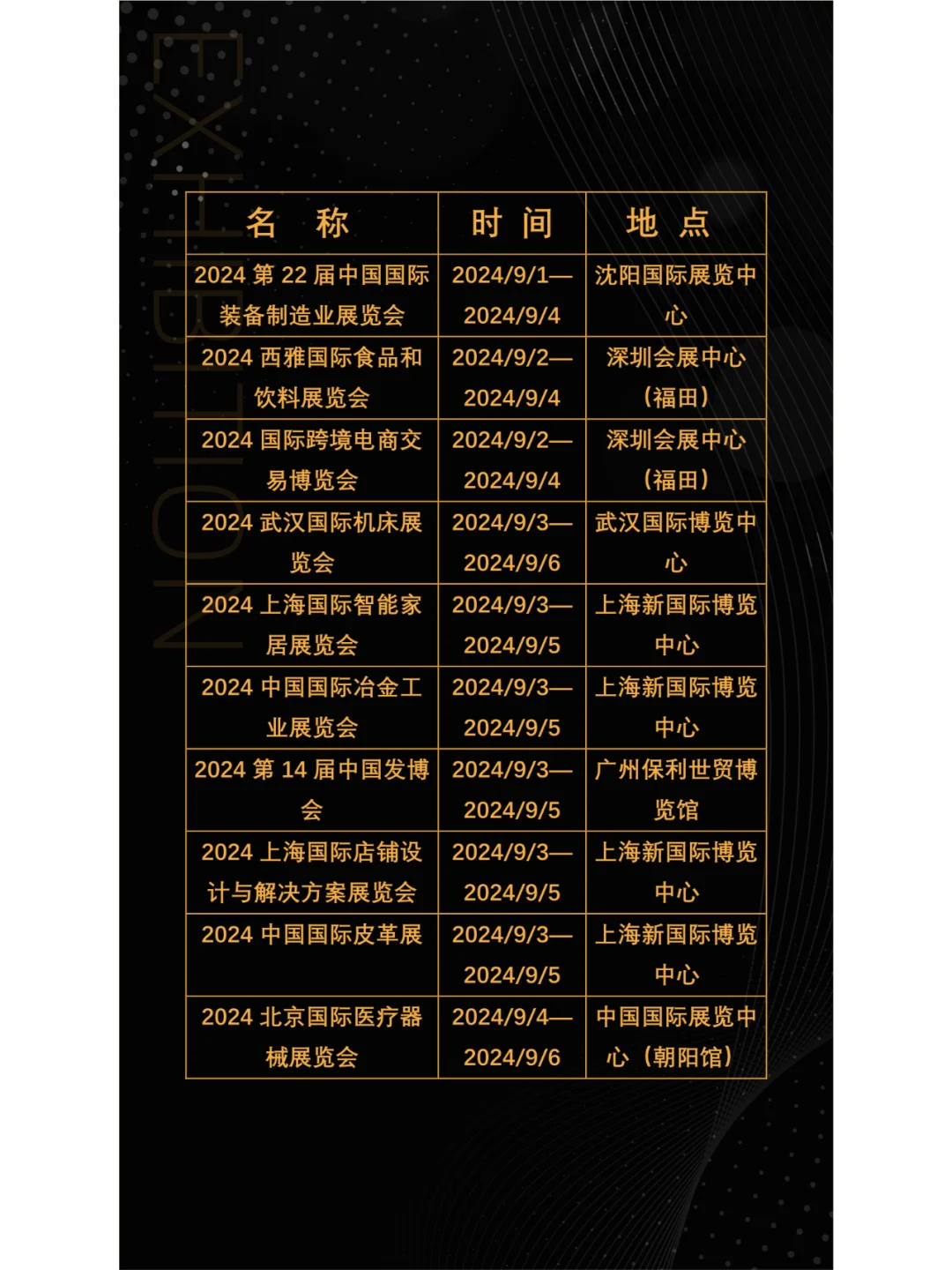 2024年9月全国展会展期大全。