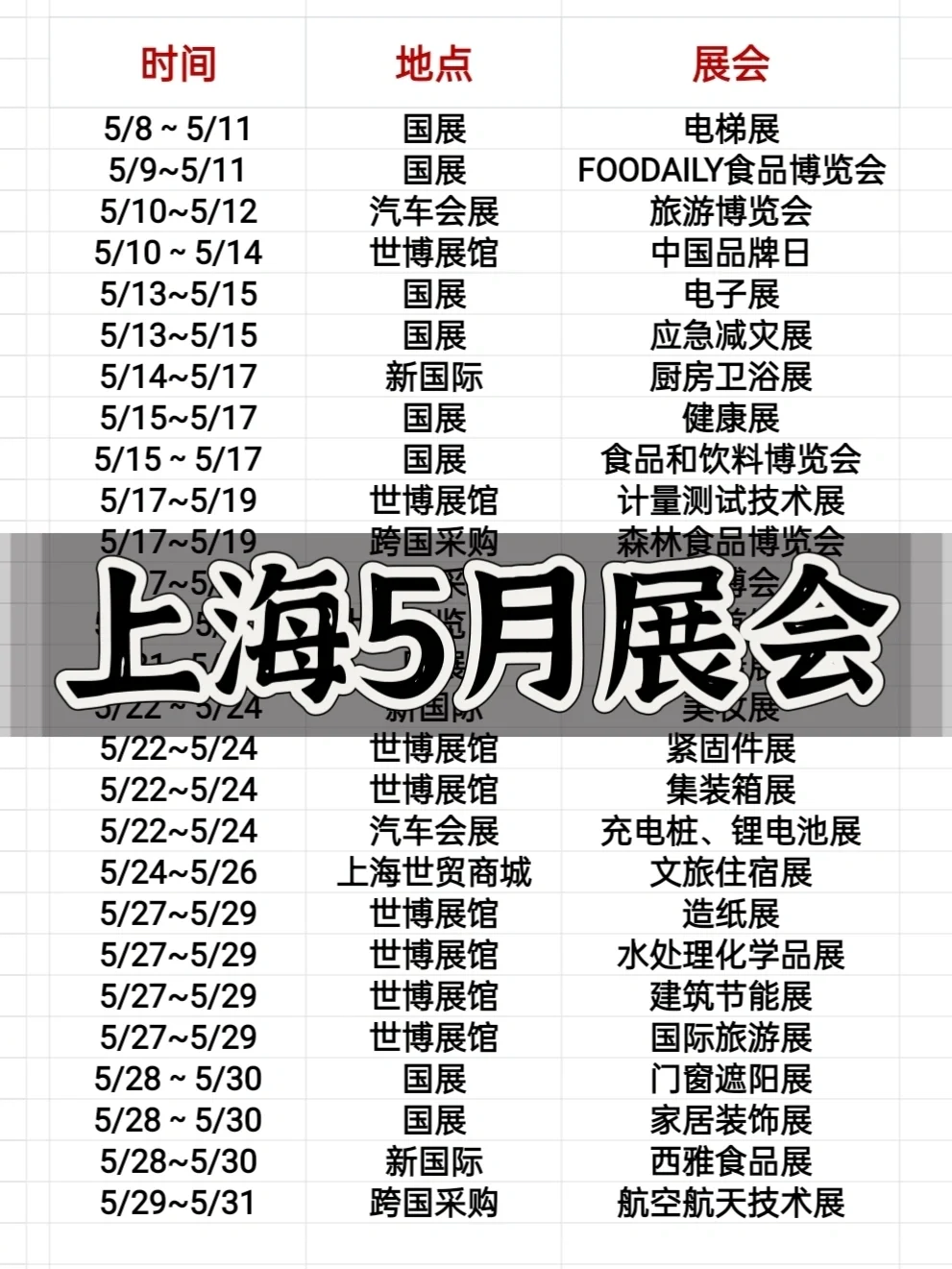 上海5月展会合集❗烘焙展美妆展超丰富?