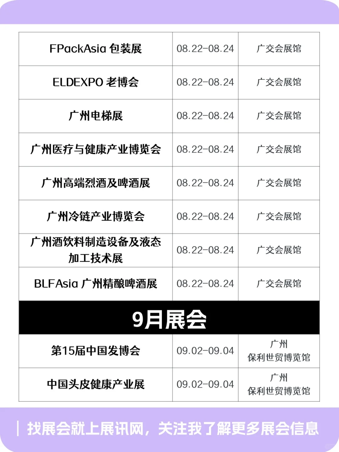 广州展会｜2025下半年展会排期～