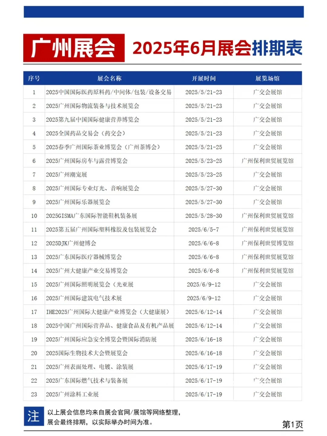 2025准备参展的注意广州展会排期表大全来了