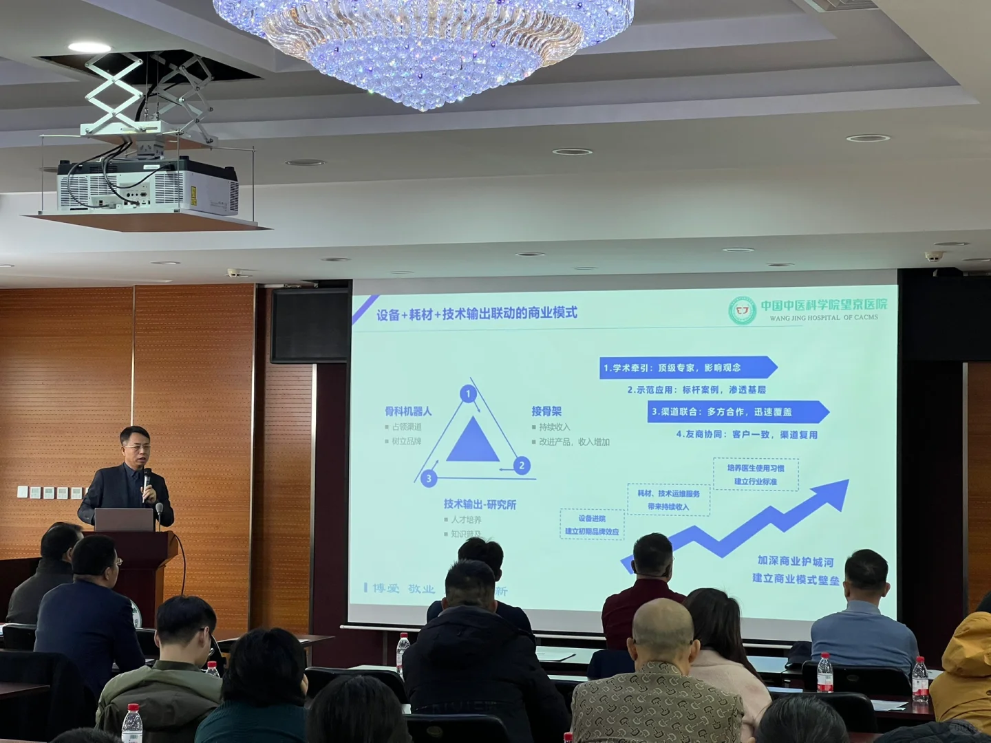 成果转化推介会