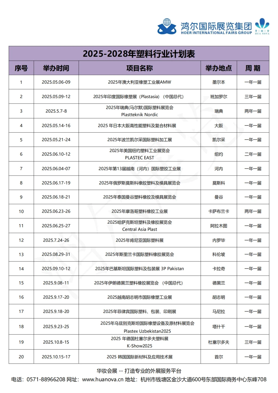 2025-2028！请查收最新全球展会最新排期！