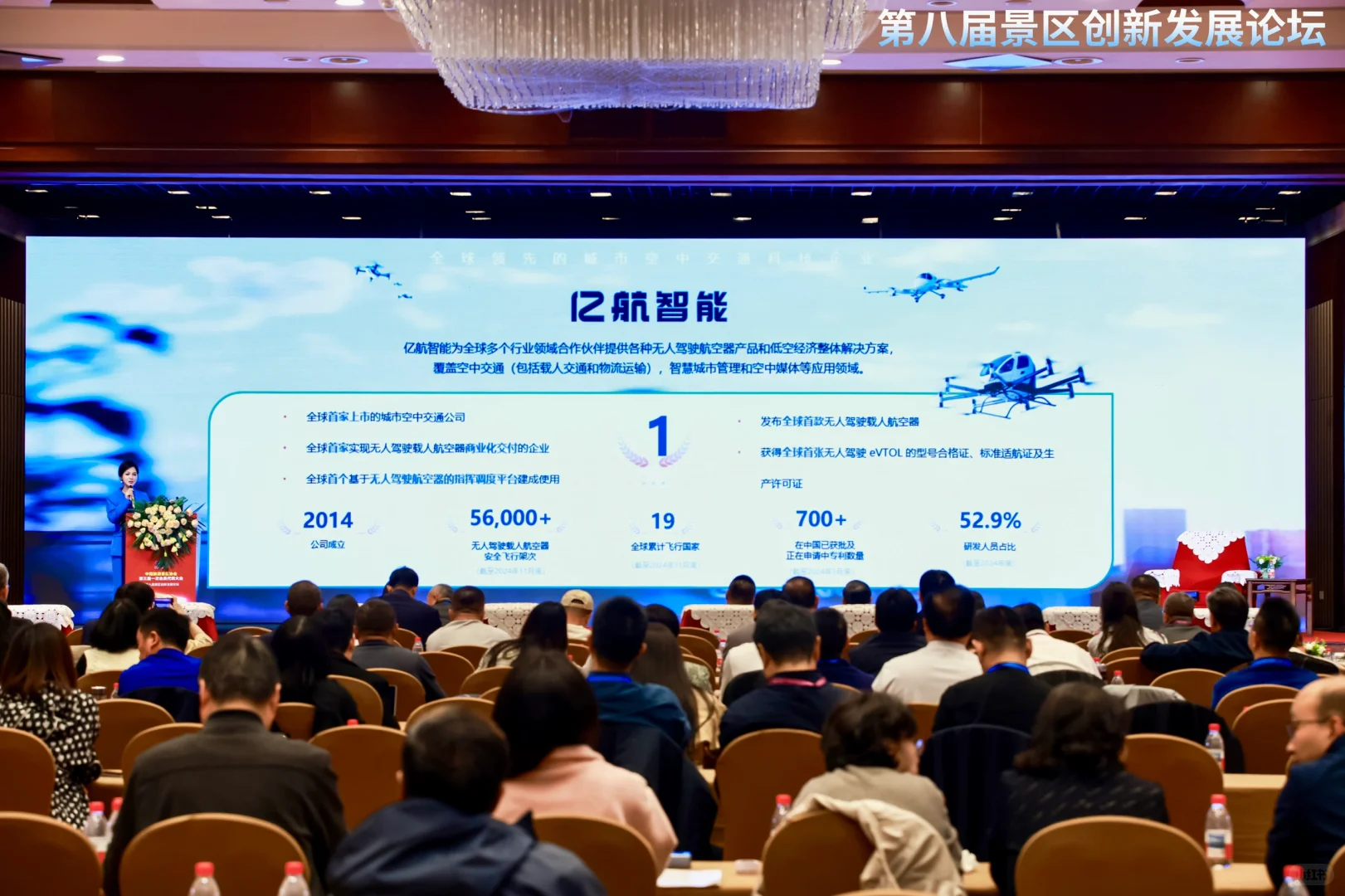 ? 低空视野 · 共绘文旅新蓝图