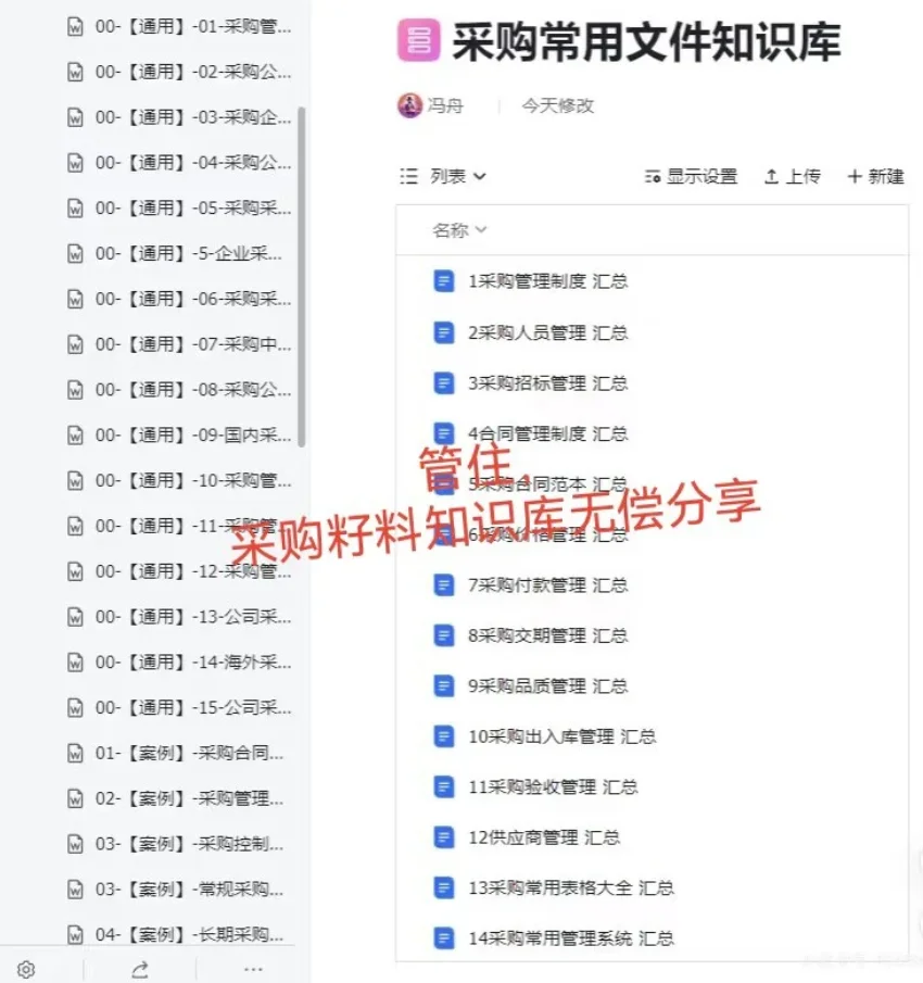 奉劝采购人，早点离开这样的公司！